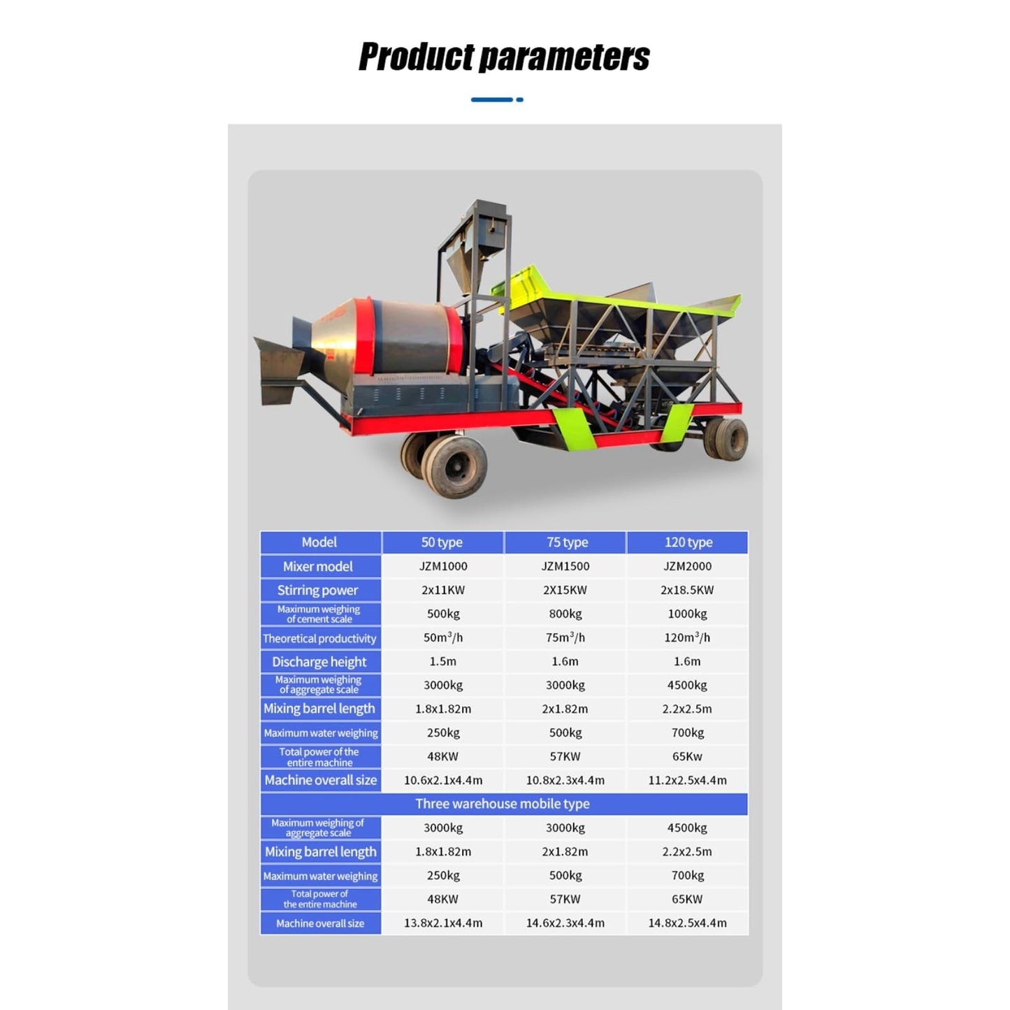 Portable Aggregate Mixing Plant, Small Concrete Batching Station with Cement Feeding System, Compact Mixer Plant for Construction Applications