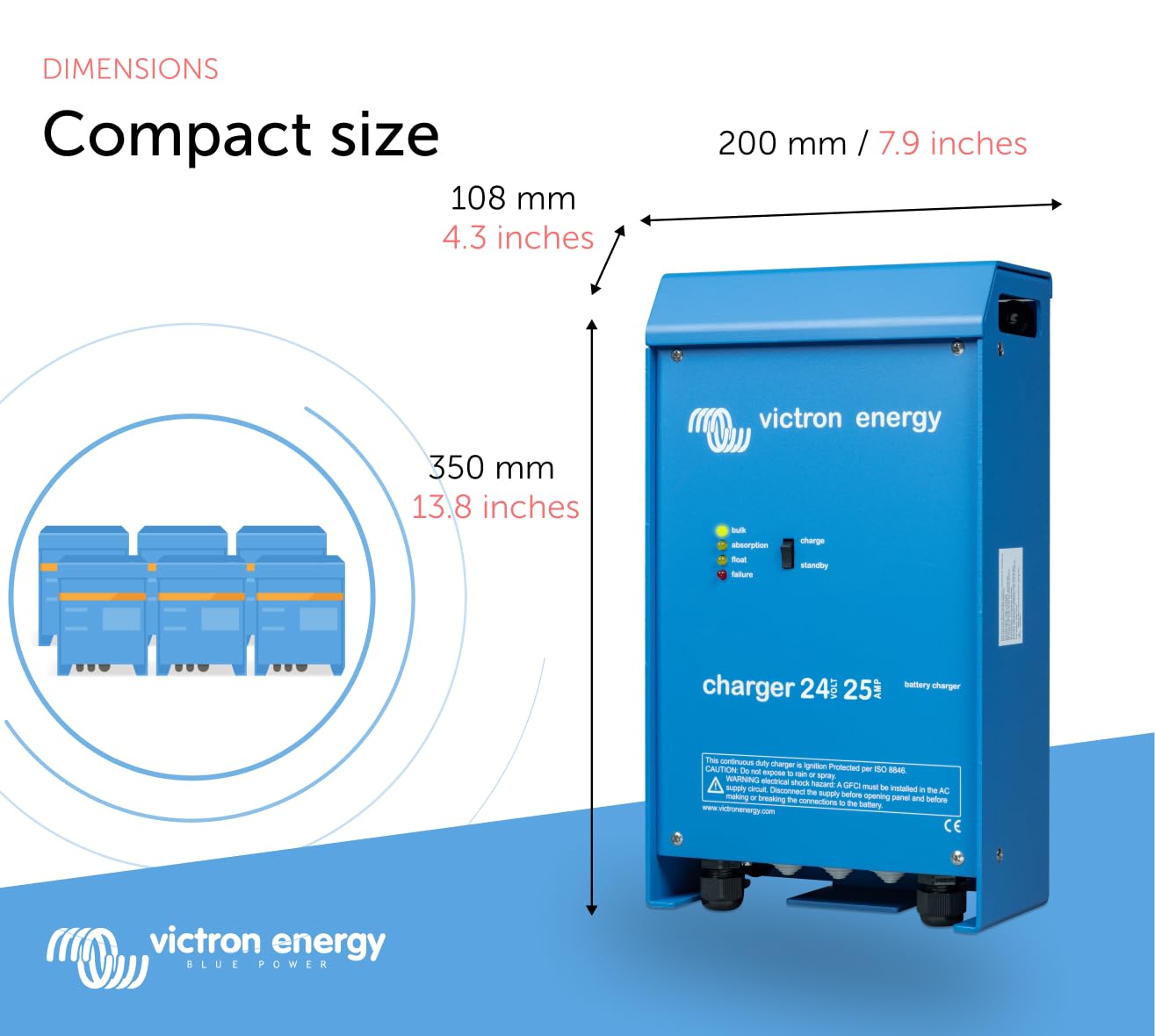 Victron Energy 24-Volt 25 amp Microprocessor Battery Charger