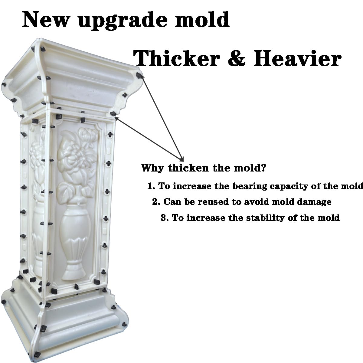 EAIVENY Concrete Balcony Divider Mold, Heavy-Duty ABS Balcony Construction, Reinforced Formwork Mould (97 CM)