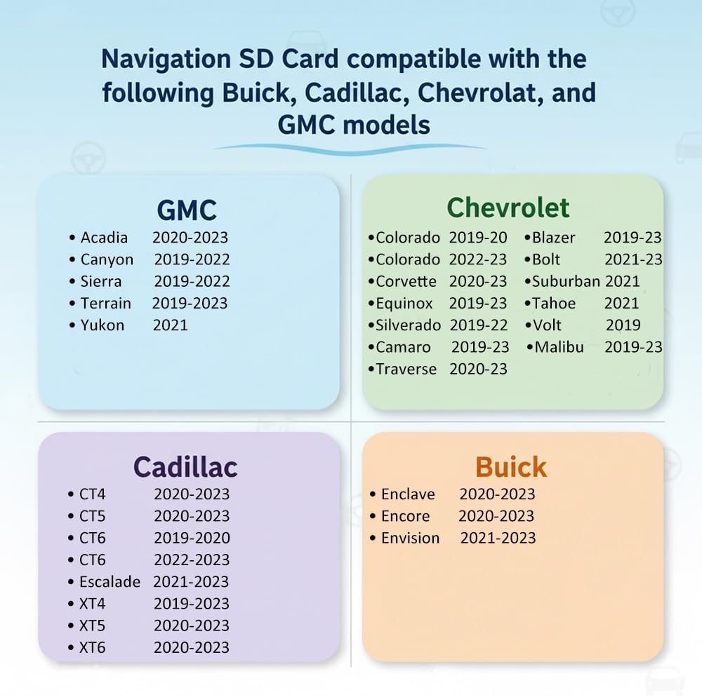 EcoZen 2026 2019-2023 8571 3512 (10 Premium Navigation SD Card Update, Latest Map for GM Vehicles with Buick, Cadillac