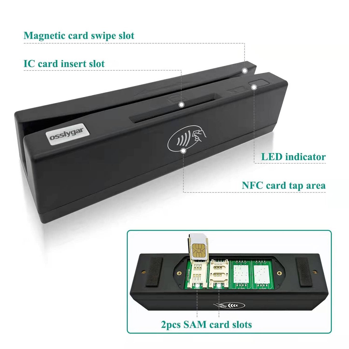 Ossiygar Multi-Function Card Reader, Magstrip Card Reader, Credit Card Reader, Memory chip Card Reader Writer, NFC Card Reader Writer, PSAM Card Reader Writer, Can be Used with Cashier Register