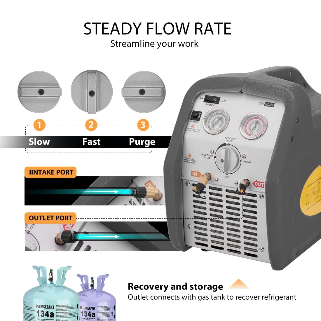 VIVOHOME 110-120V AC 60Hz 3/4HP Single Cylinder Portable Refrigerant Recovery Machine and 110V 1/4 HP 3.5 CFM Single Stage Rotary Vane HVAC Air Vacuum Pump