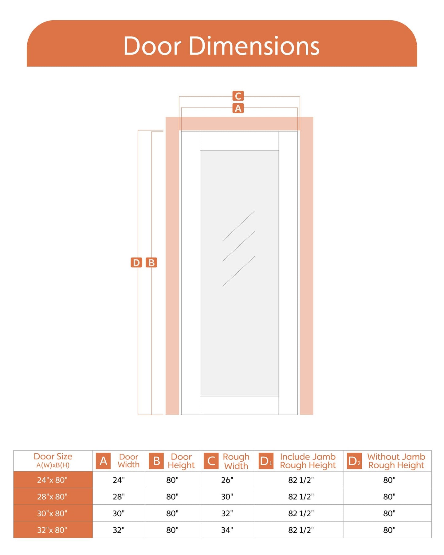 24" x 80" Mirror Slab Door,Paintable Solid Wood Pocket Barn Doors for Bedroom Closet Laundry Pantry Bathroom White Pre-Finished Surface Paintable, w/o Hardware
