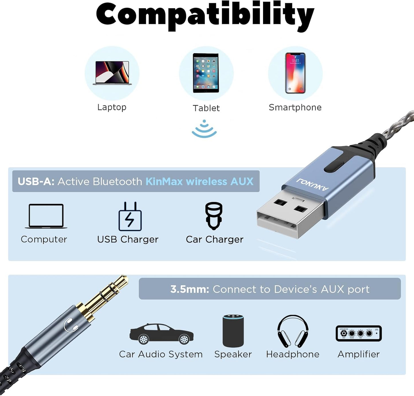 LOKUKA 5.3 3.5mm 8-Strand Bluetooth to Aux Adapter for Car or Speaker, Bluetooth Receiver with Single Crystal Copper