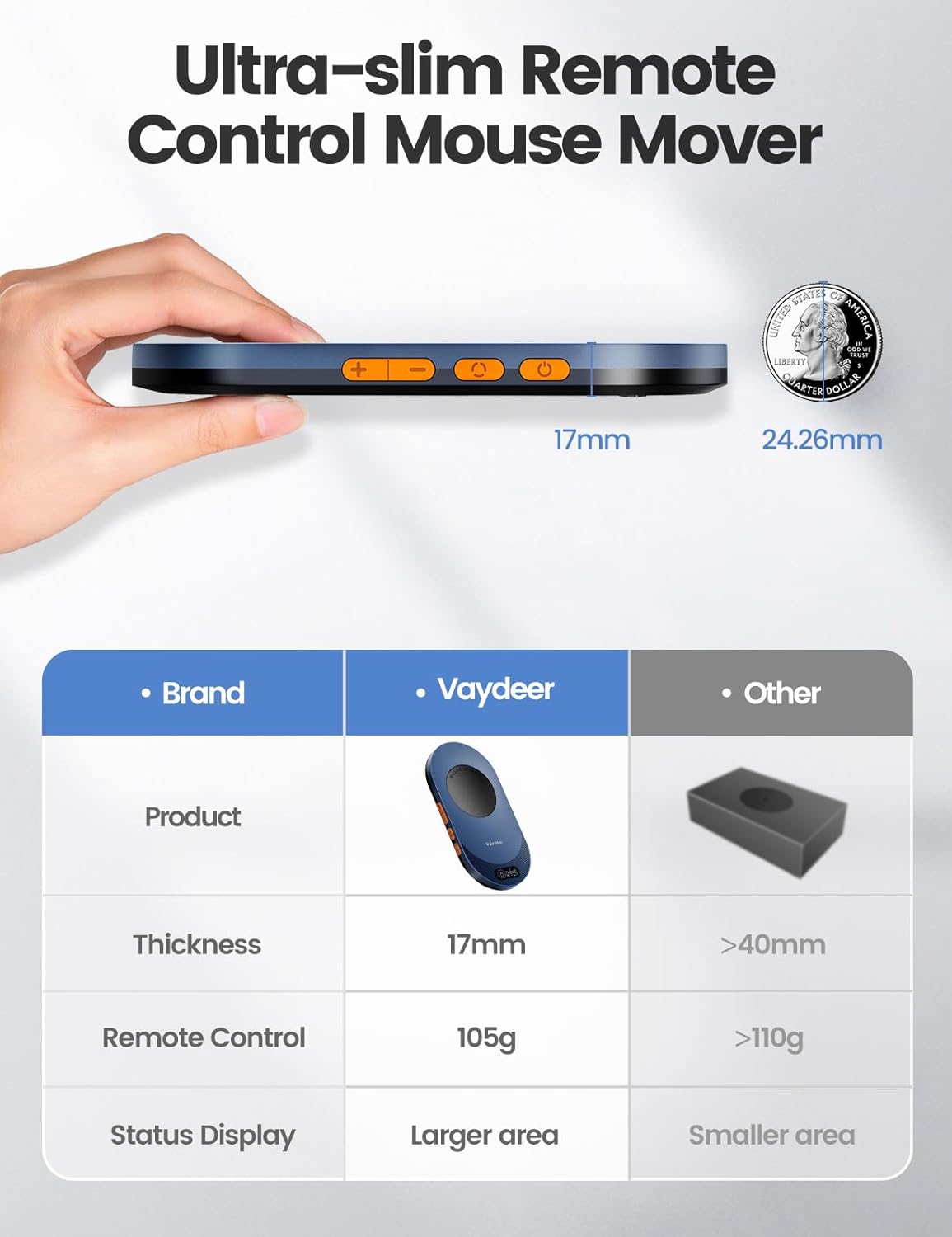 Vaydeer 3 Air Ultra Mouse Mover with APP, Ultra Slim Mouse Jiggler with Timer Function, Undetectable & Noiseless