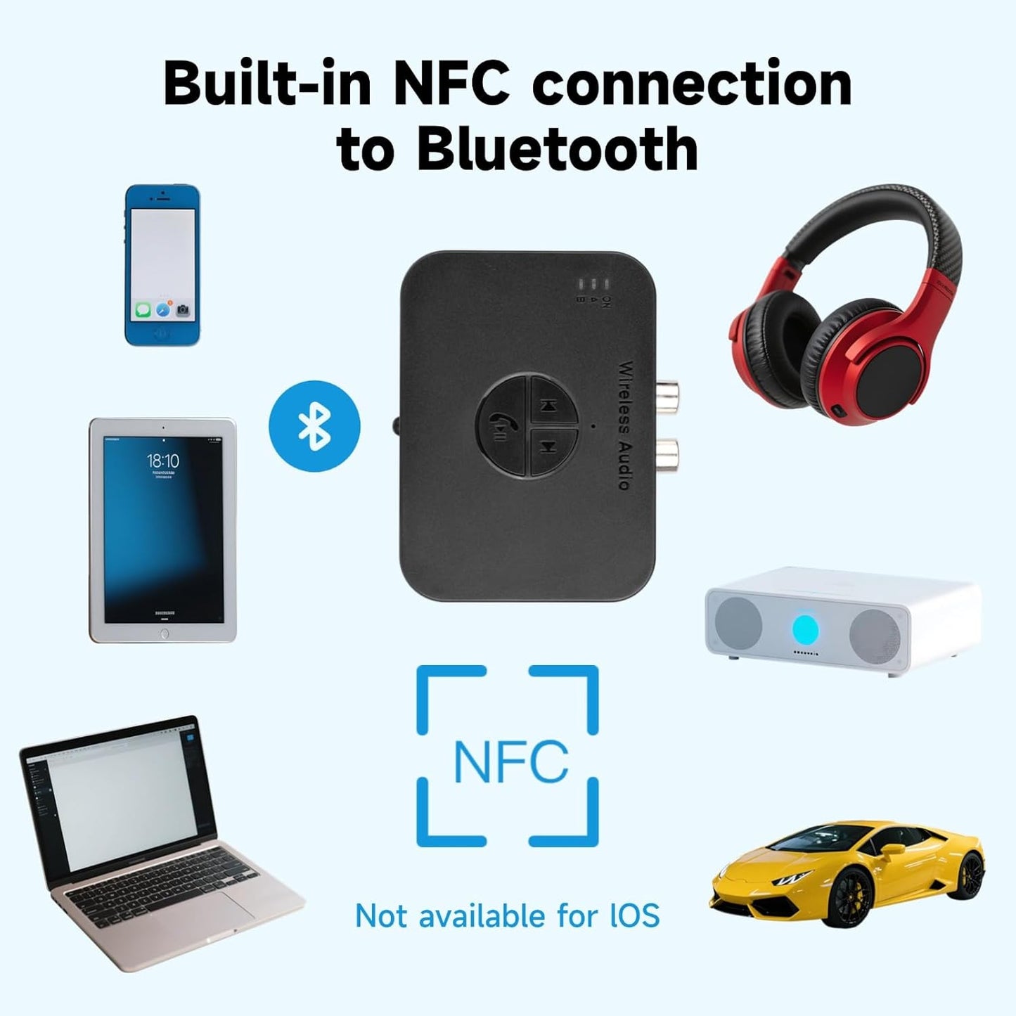 Ransanx M2R 5.4 3.55mm Bluetooth Audio Receiver RCA Bluetooth Adapter for Stereo Wireless Audio Receiver/USB Flash