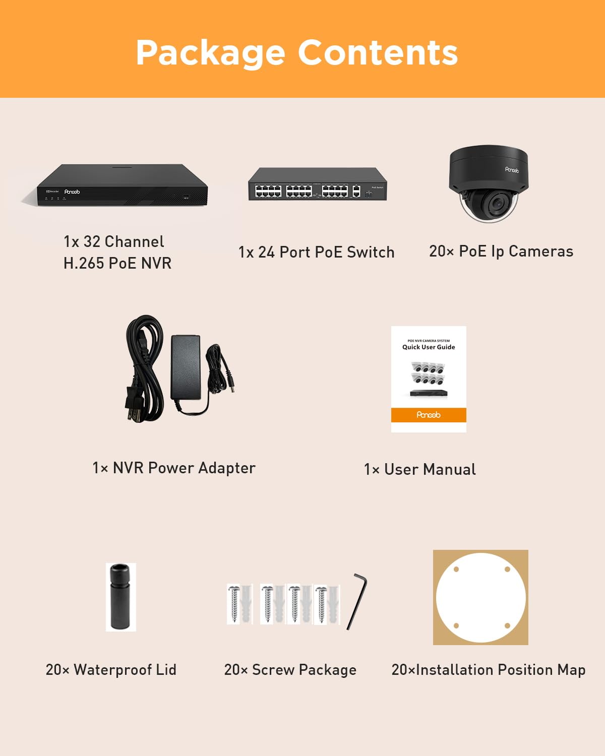 PANOOB 32 Channel Security Camera System, 20x 5MP Wired IK10 Vandal-Proof Dome IP PoE Cameras Outdoor with Smart AI Human Detection, Built-in Mic, Remote Access, 4K 32CH NVR 8TB HDD, PD54B2032-5M