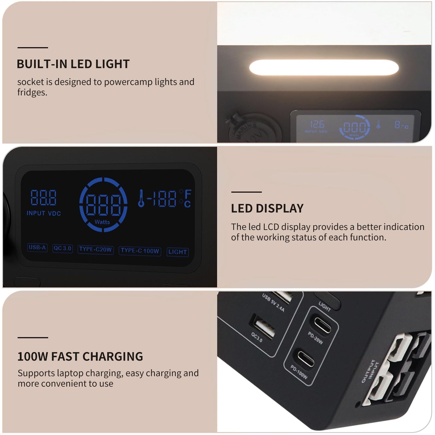 AMOMD 12-24 V Power Outlet Hub Distribution Box 13 Output Sockets Quick Plug+PD20W/100W+QC3.0 USB+CIG Power Sockets Plug-and-Play with LCD Display LED Light Suitable for All Deep-cycle Type
