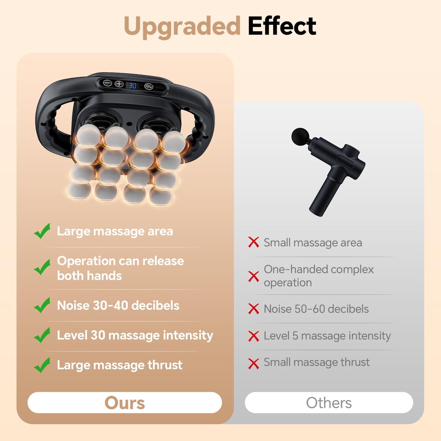 Beown 16 Head Massage Gun Deep Tissue, Back Muscle Massager with 3 Modes & 30 Intensity Levels for Legs, Waist, Back, Neck, Portable Percussion Massage Gun for Pain Relief, Ideal Gift for Women, Men