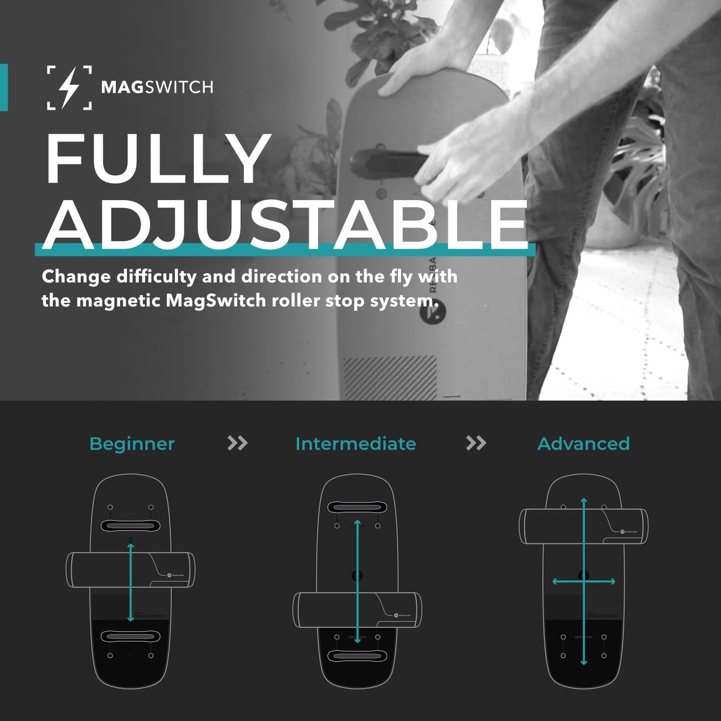 Revbalance 101 v2 - Balance Board Sports Trainer (Teal)