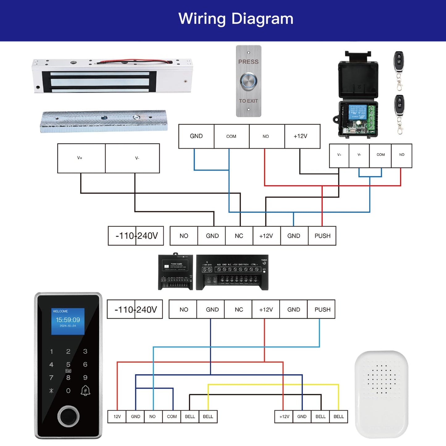Waterproof Fingerprint Access Control Kit, 1200LBS Holding Force NC Mode Magnetic Lock, IP68 Metal Keypad Supports Fingerprint, Password, RFID Card & Remote Unlock for Door Security