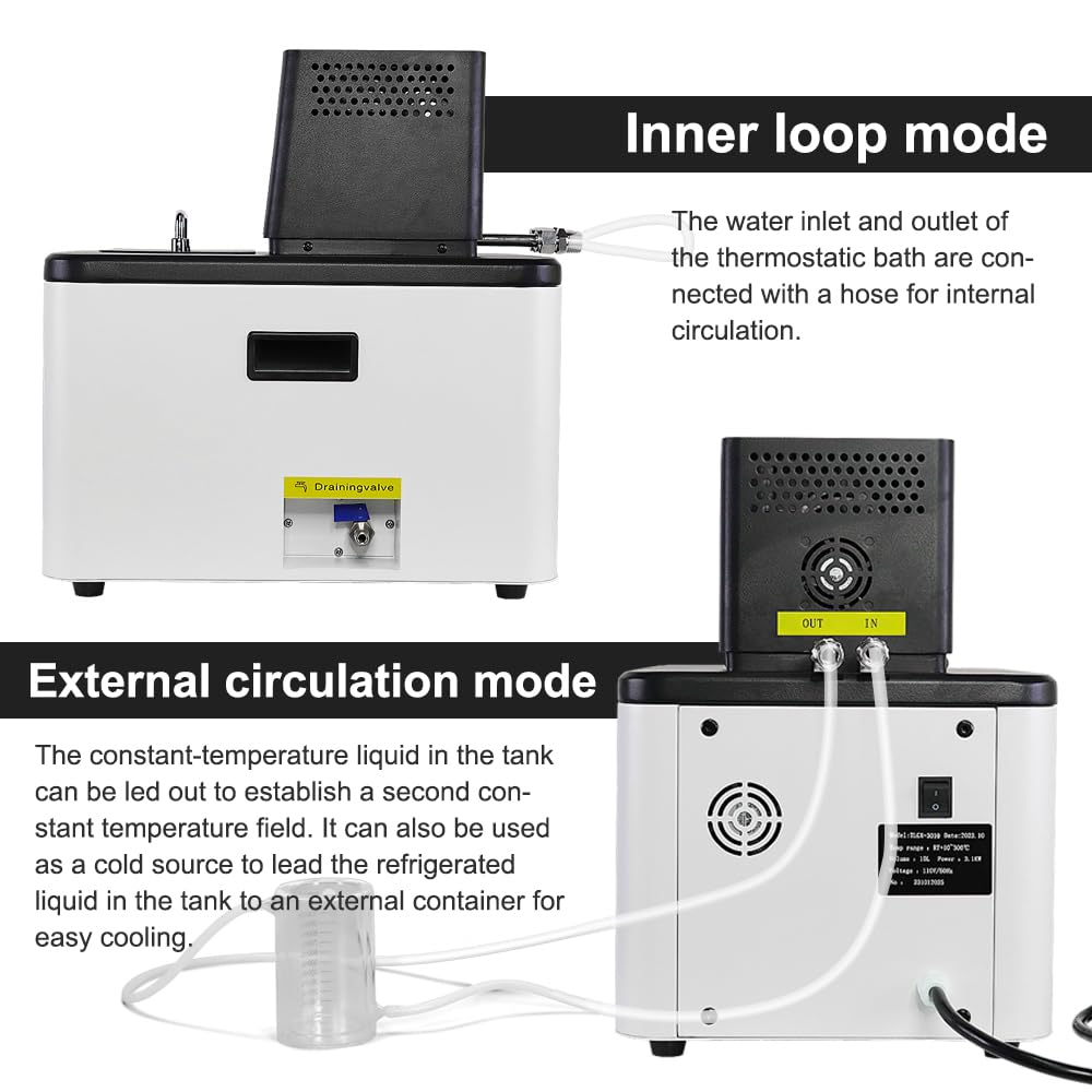 20L Upgraded Laboratory High-Temperature Circulating Oil Bath,Up to 300℃/572℉,Lab Constant Temperature Heating Tank,0.1℃ High Precision Thermostat,for Glass Reactor,110V (20L)