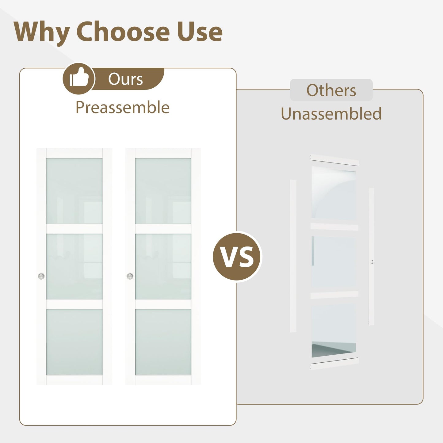 BARNSMITH 72x80 Sliding Closet Door, 3-Panels Preassembled Frosted Glass Door Panel with Hardware Kits & Matching Fascia, MDF Covered with Water-Proof & Anti-Scratch PVC Surface, White