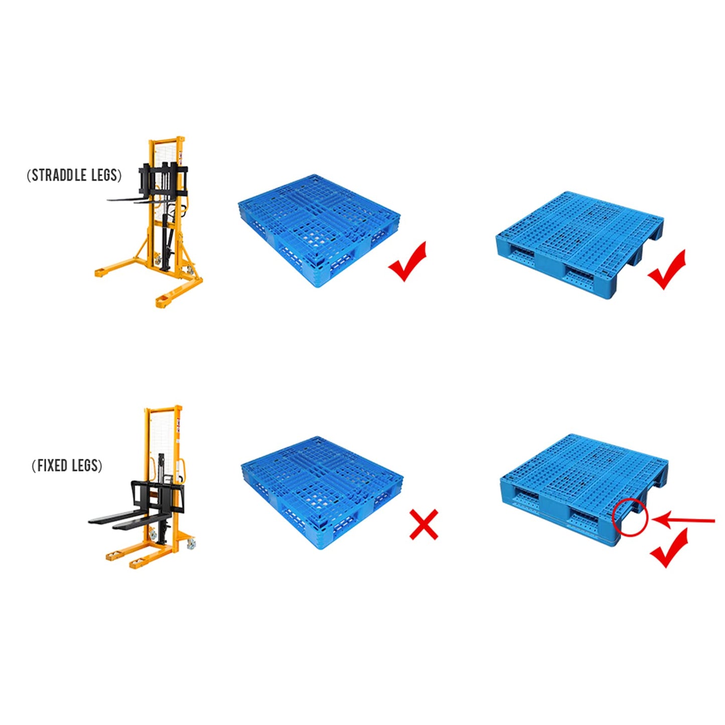 APOLLOLIFT 2 Pices Manual Forklift Pallet Stacker Lift Stacker Straddle Legs 1100lbs Capacity 63inch Max.Lifting Height Adjustable Forks