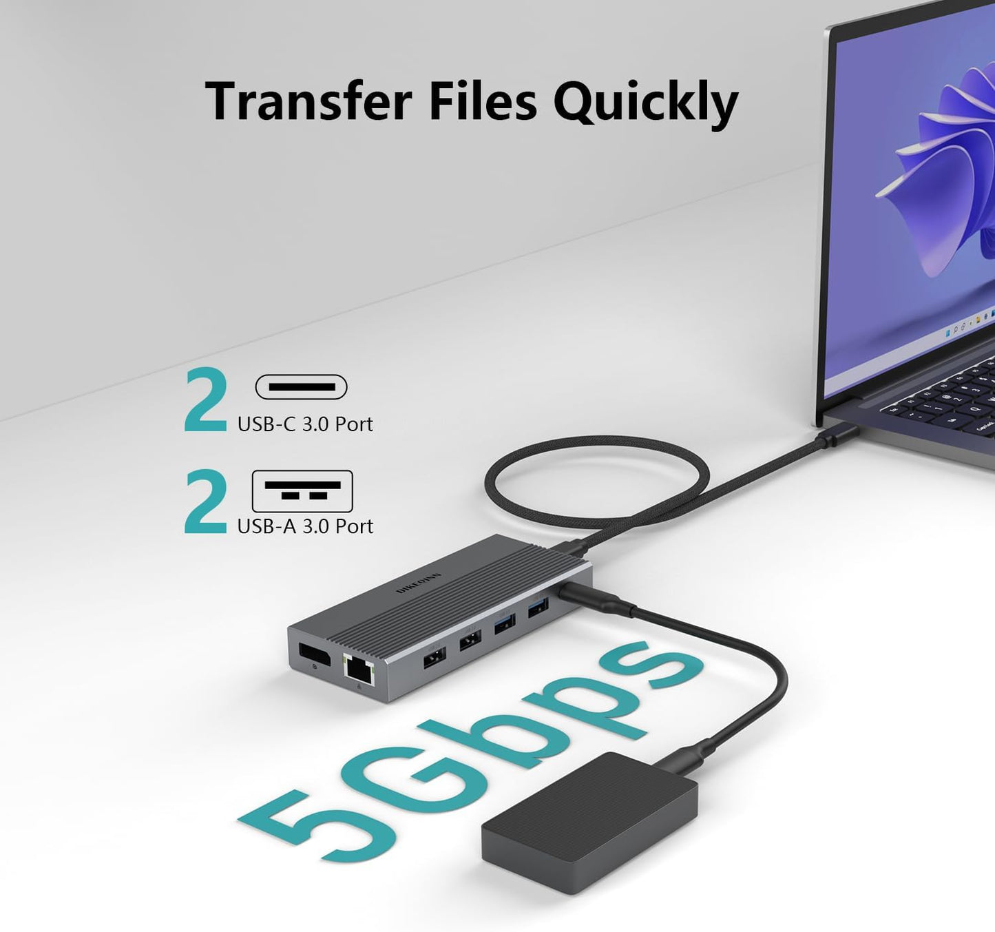 DIKEQINN 13-in-1 4K 100W 5Gbps USB C Docking Station: Triple Display, Power Delivery, Data Ports, SD/MicroSD Slot
