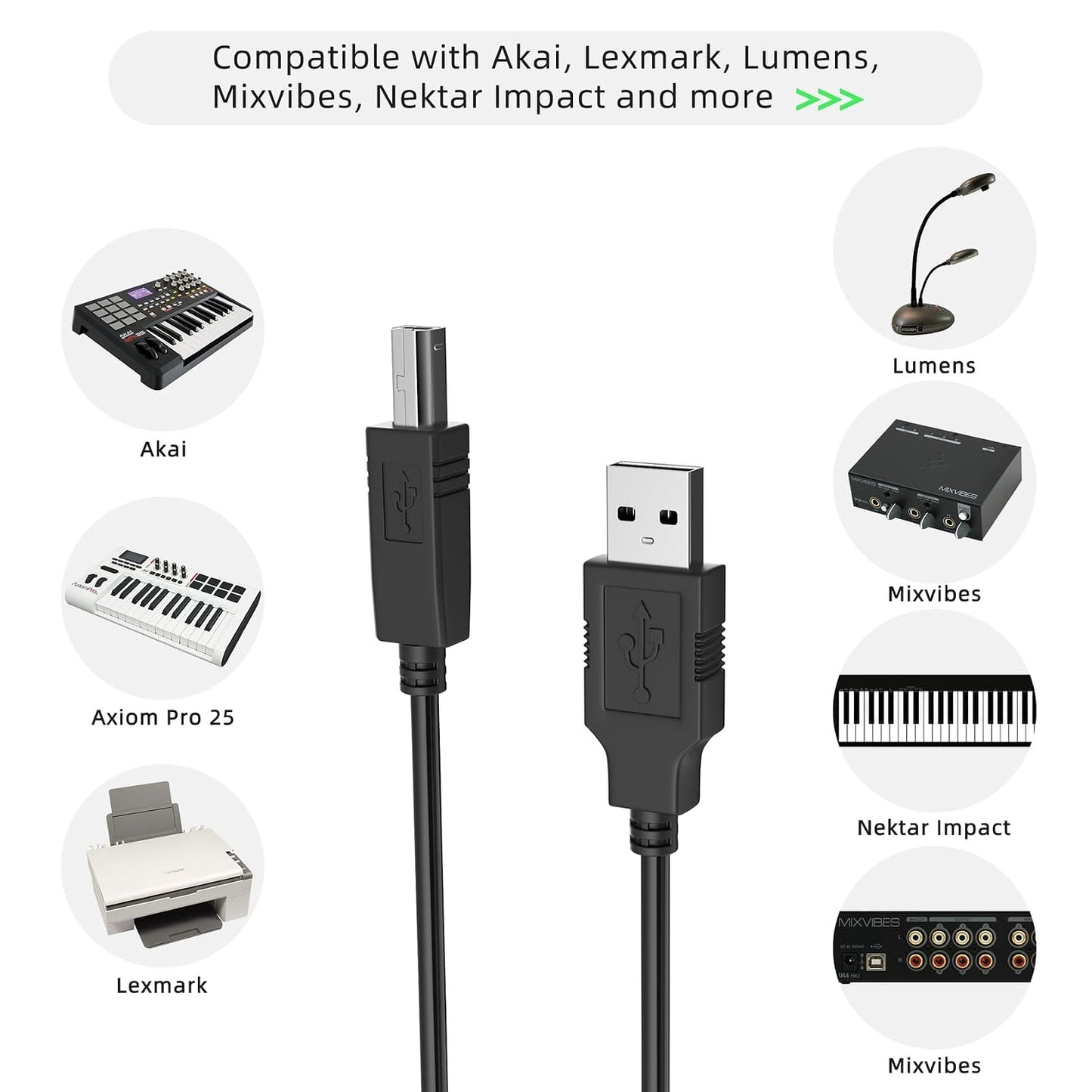 XMHEIRD 6ft 2.0 ACP51USZ 2.0 USB Data Sync Cable Lead Cord for USB Laptop Docking Station with Video