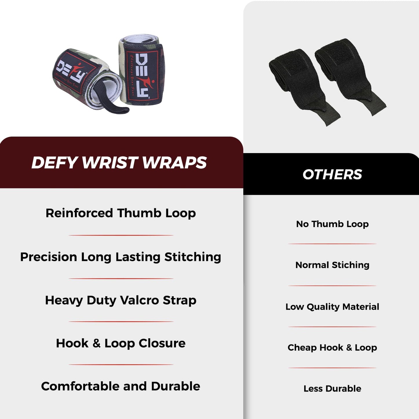 DEFY 18” Weightlifting Wrist Wraps – Professional Fitness Wrist Wraps for Men & Women with Thumb Loop - Wrist Support for Weightlifting, Strength Training, Powerlifting & Bodybuilding (Green Camo)