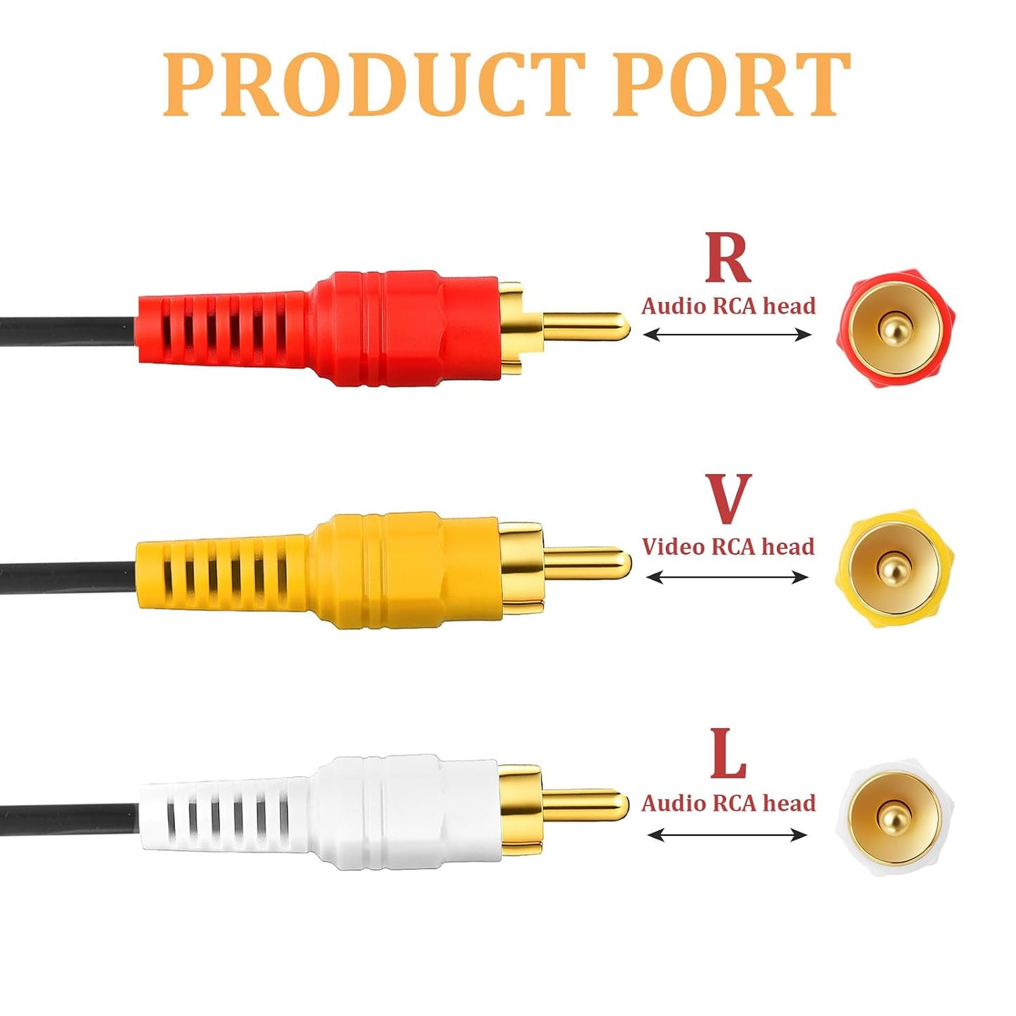 FdcLixuvol 10FT 3 3 RCA Audio Video Composite Cable, AV Cable Red/White/Yellow Male to Male for TV, DVD, VCR