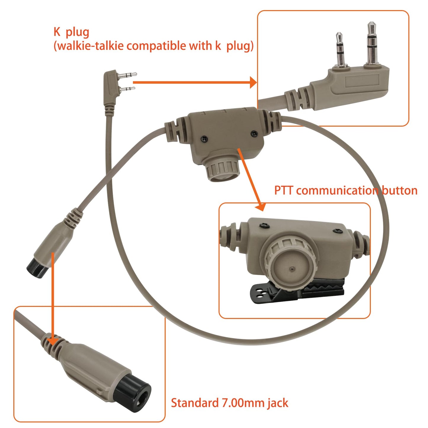 Hearangel Tactical Headset C5 PRO w/ARC Rail Adapter 2.0 Hearing Protection Sound Pickup U94 PTT Detachable Cable for Airsoft (Coyote Brown)