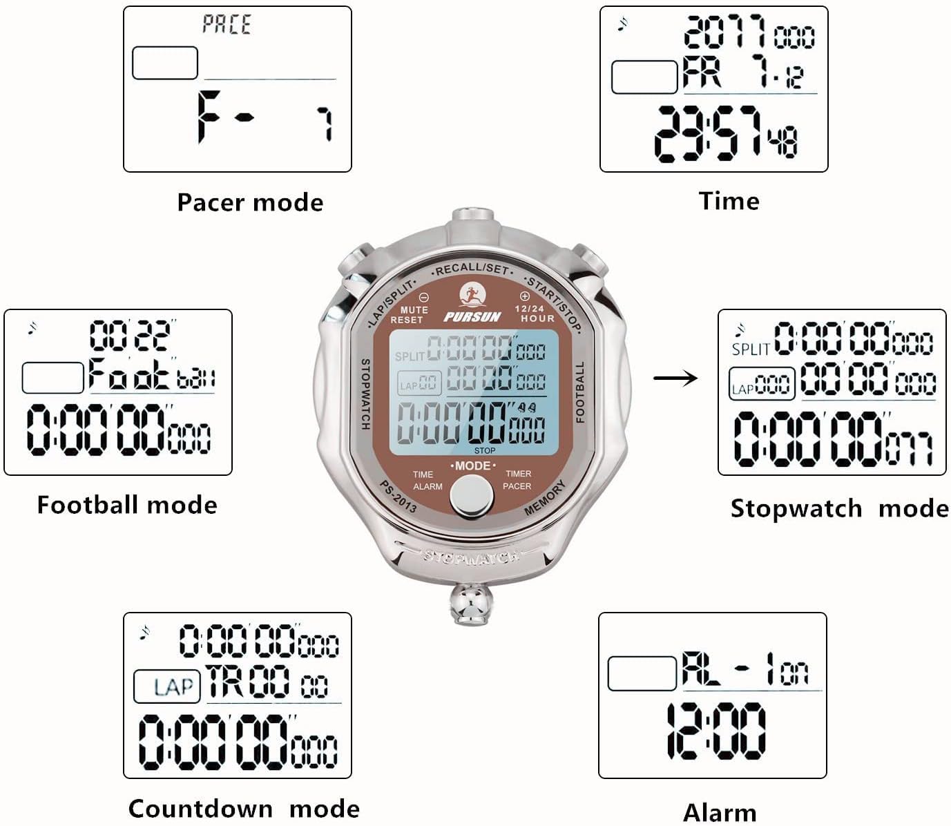 Stopwatch Timer, Digital Stop Watch with 0.001second Timing, Metal 100 Laps Memory, Rolilink Large dispaly Alarm Clock for Coach Sports Running Marathon