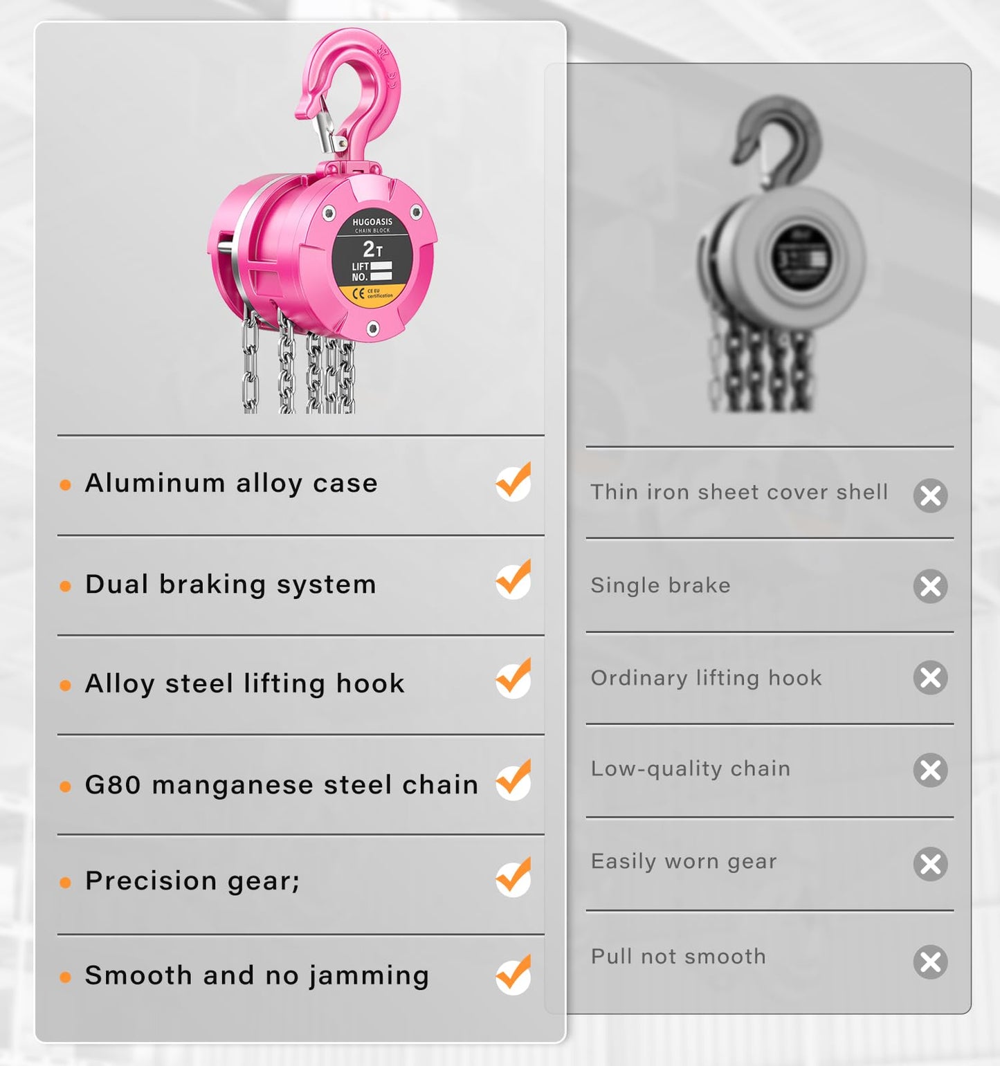 HUGOASIS Aluminum Alloy Hand Chain Hoist 2 Ton 4400lbs Capacity 10ft,Portable Dual Brake Chain Block with Galvanized Chain, 360° Swivel Hook for Garage Warehouse Construction, Workshop Lifting,Pink