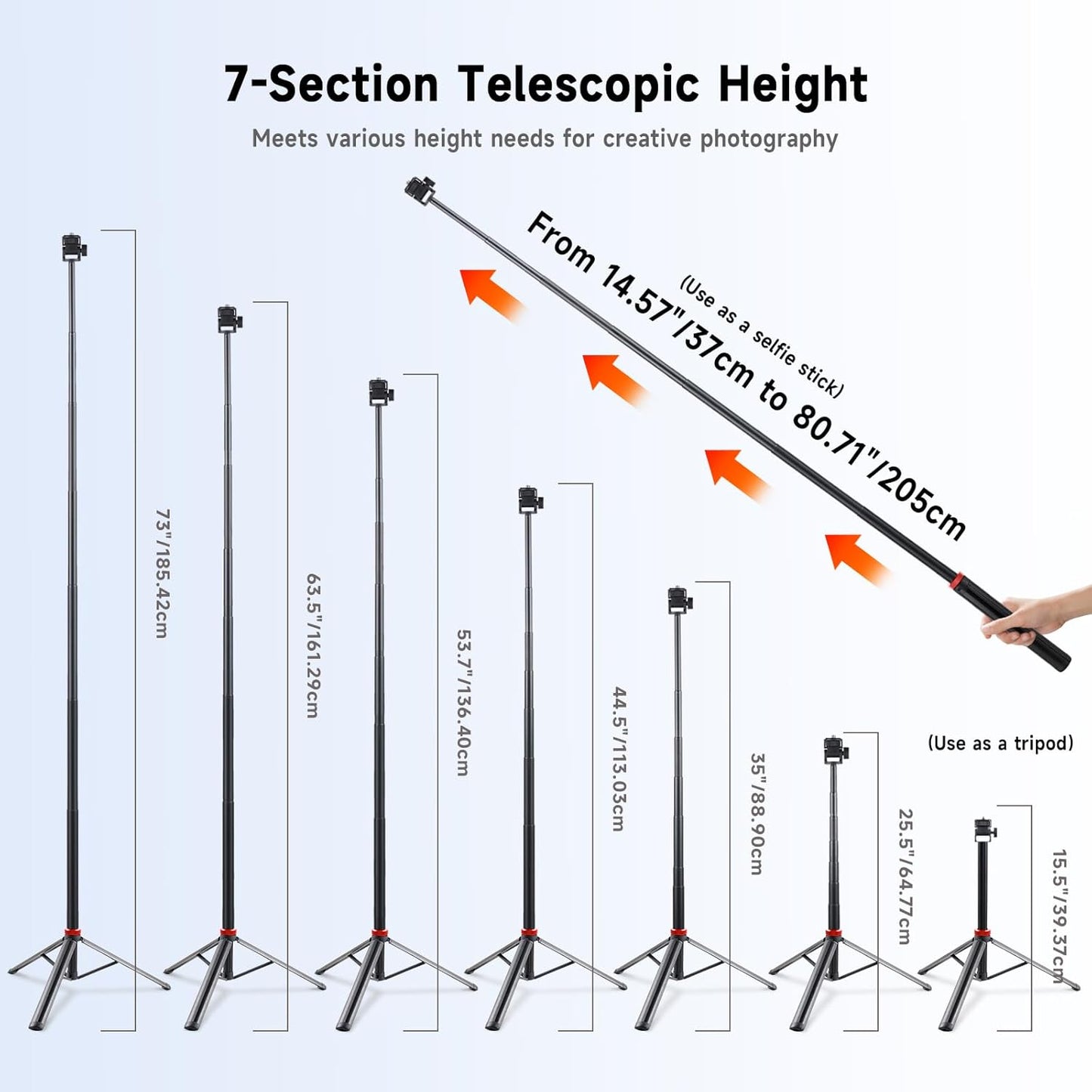 YSKE MT-79 81", 7-Section 0.8lbs, Light Stand Tripod Foldable - Camera Phone Mount for DSLR, GoPro, iPhone, LED Video