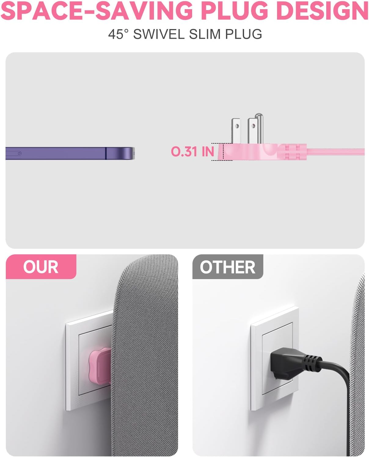 meta-ant 3 4 (2 1625W Pink Extension Cord with AC Outlets & USB Ports USB-C), Pink Desk Accessories, Cute Extension