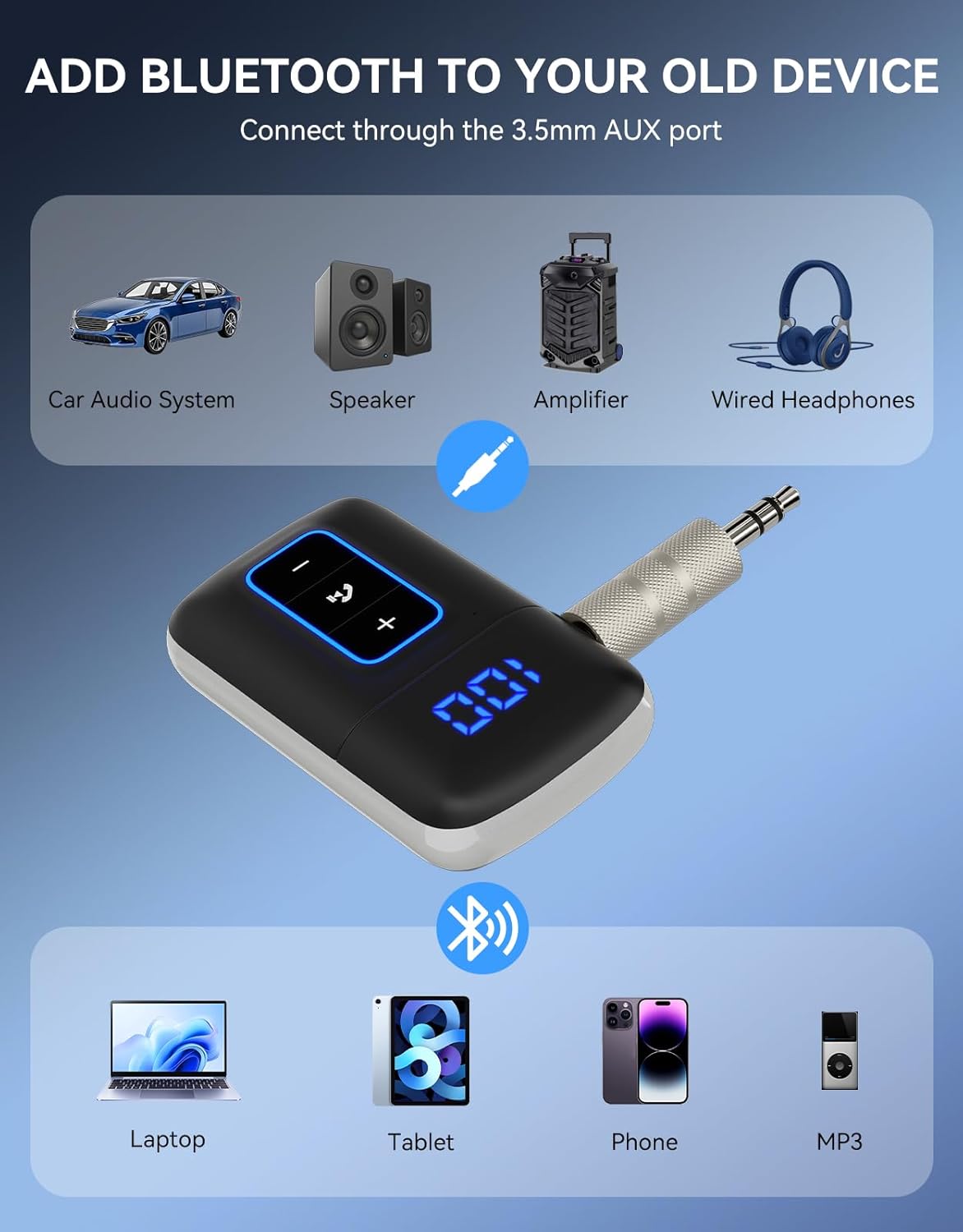 DAMAIKE 5.3 3.5mm Bluetooth Receiver for Car, [LED Screen] [Noise Cancelling] AUX Bluetooth Adapter, Wireless Audio
