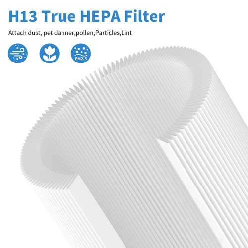 Horserdy AP0601 Replacement Filters Compatible AIRTOK Purifier, 4-in-1 HEPA Filters, AP0601-RF 4 Pack (with Extra 10-Pieces Aroma Pad)