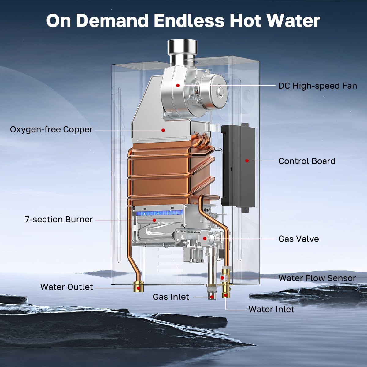 ThermoMate CZ422NG Natural Gas Tankless Water Heater, Up to 5 GPM 113,000 BTU, High Efficiency Instant On-Demand Hot Water for Whole House Use, Indoor Residential Water Heater with Multi-Point Heating