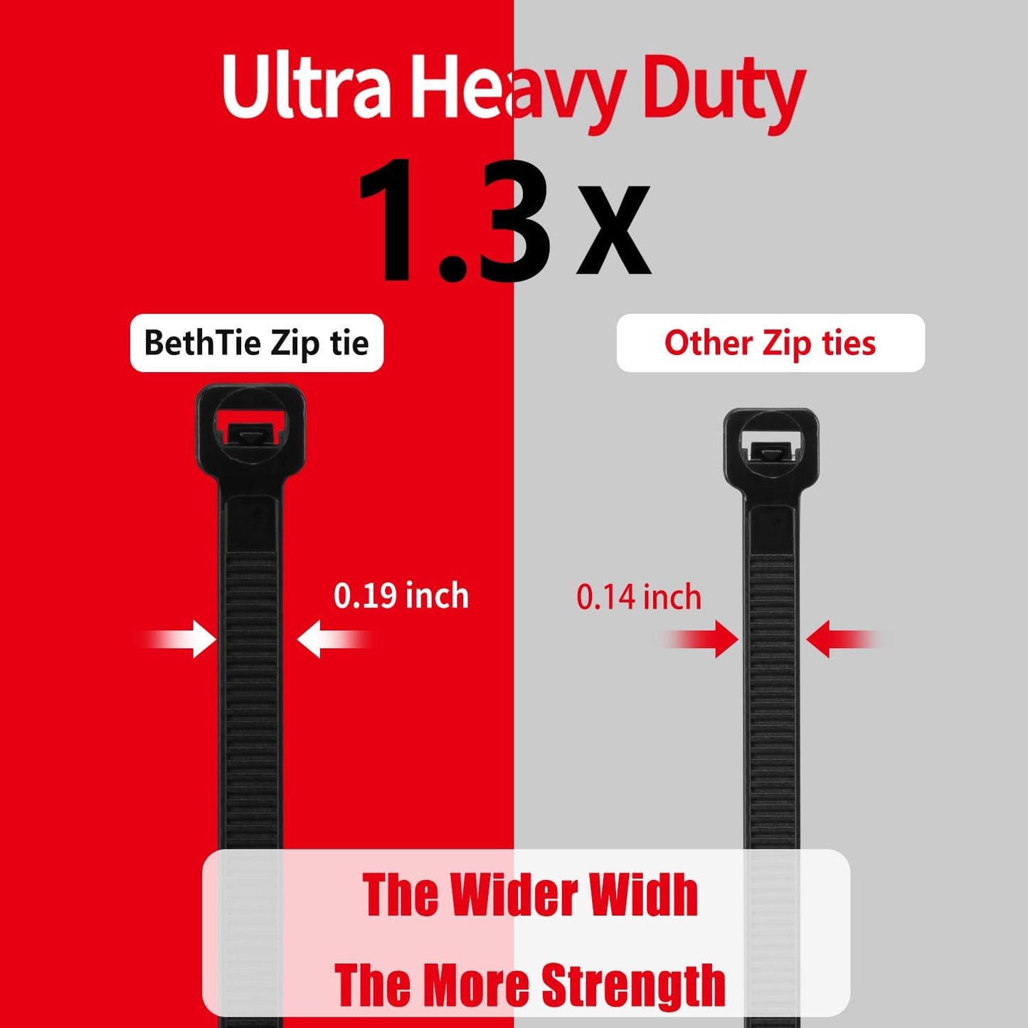 3000 6 Inch, 40 LBS PA66 BethTie PCS Black Zip Ties Tensile Strength, Self-Locking Nylon UV Resistant Cable Ties