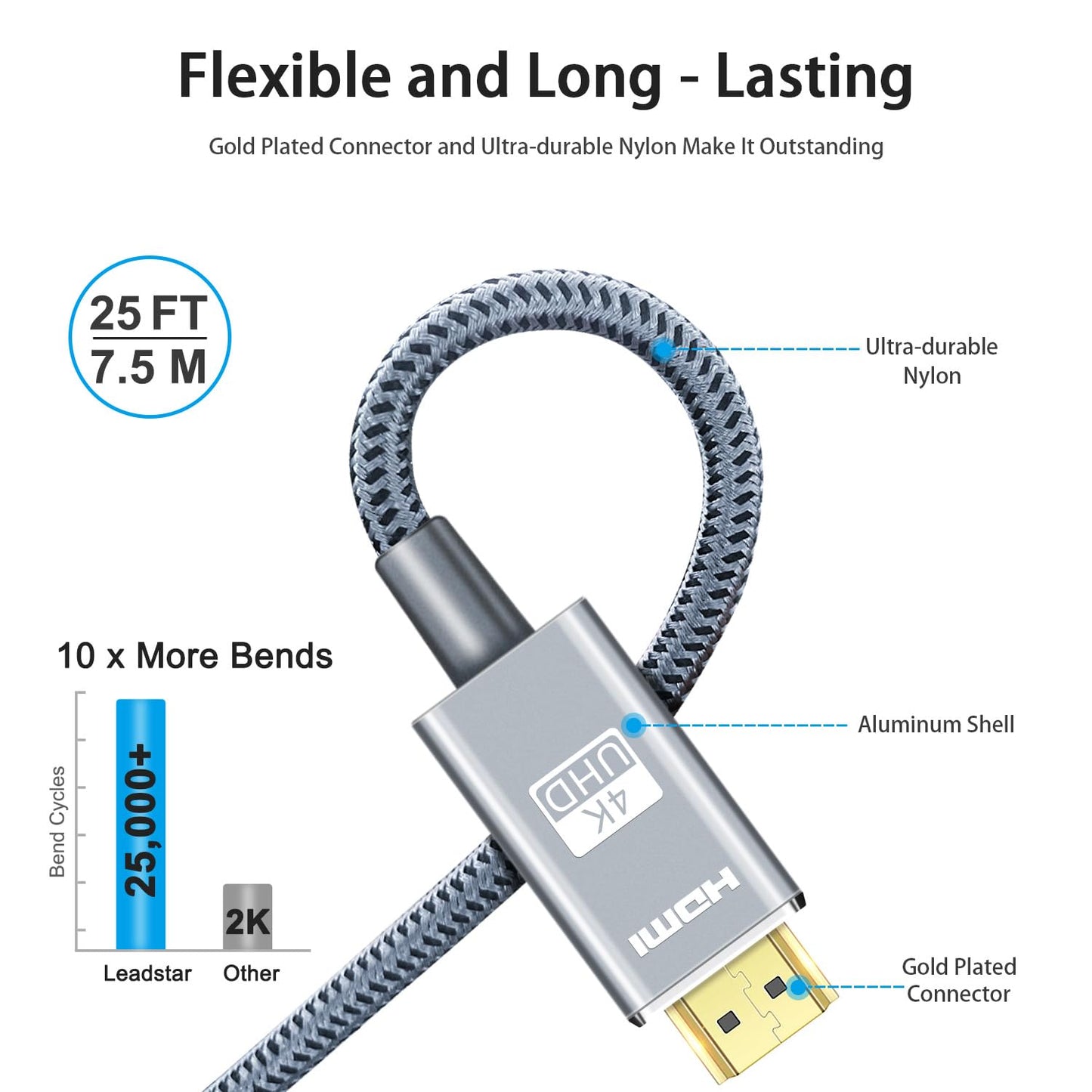 4K 25 /7.5m, 2.0 4K@60Hz, 2160p, 3D, 2.2 PS5, LEADSTAR HDMI Cable ft High Speed HDMI Cord Braided | Ultra HD, ARC, HDR