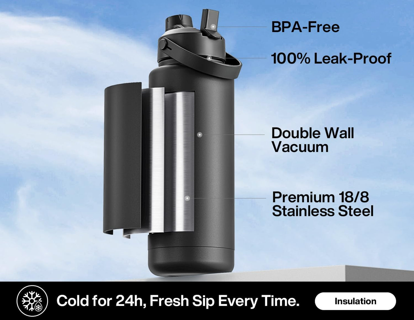 POWCAN 40 Oz Insulated Water Bottle - 2-in-1 Straw & Spout Lid | Keeps Drinks Cold 24H, Leak-Proof, BPA-Free (Dark Knight)