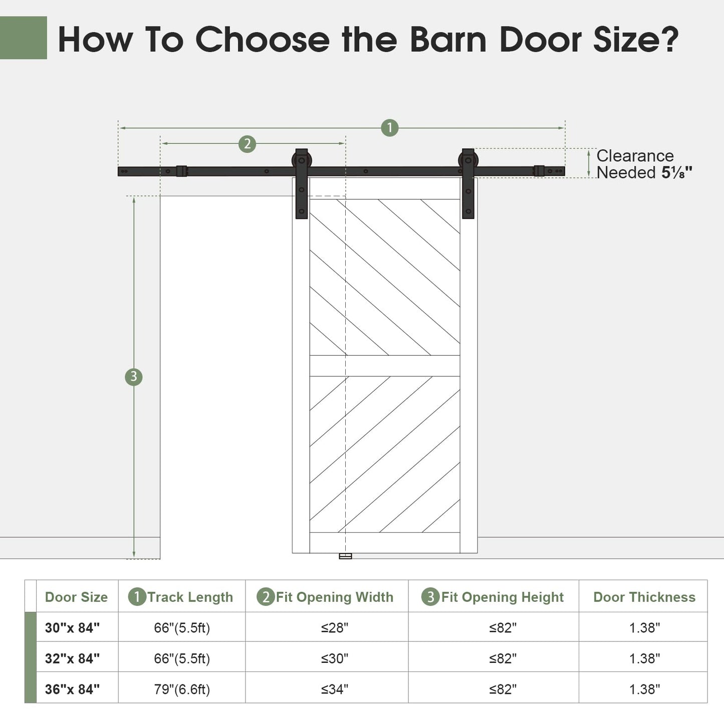 32in x 84in Sliding Barn Door with 5.5FT Barn Door Hardware kit & Handle Included, Solid MDF Wood Slab Covered with Water-Proof & Scratch-Resistant PVC Surface,Simple DIY Assembly,Chevron Pattern