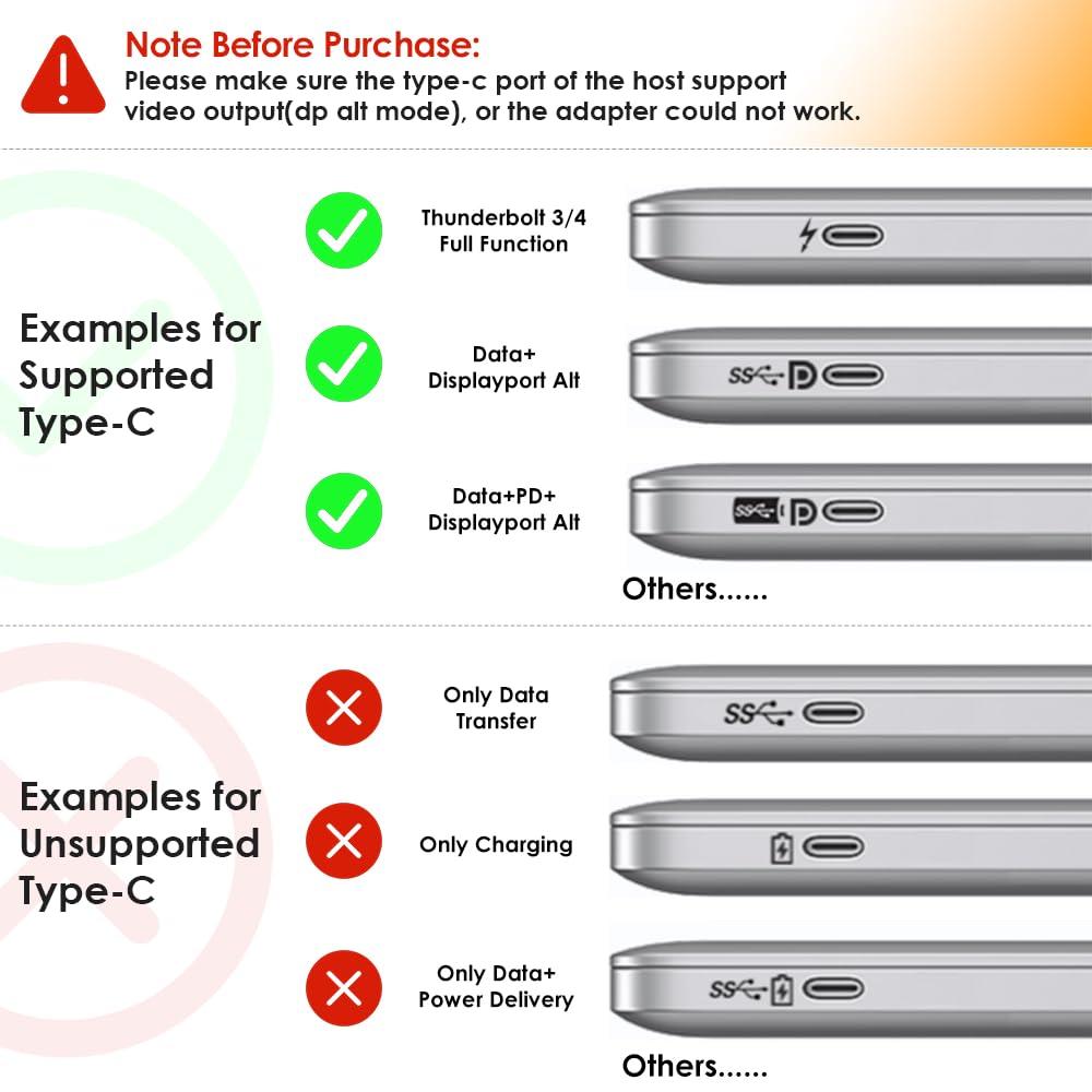 Laptop Docking Station, Docking Station 3 Monitors with 2* DP+HDMI, 4K@144Hz,130W PD Charger, USB-C/A 10Gb, 3* USB-A 5Gb, Audio, Gigabit Ethernet for Lenovo HP Dell, Windows System Computer