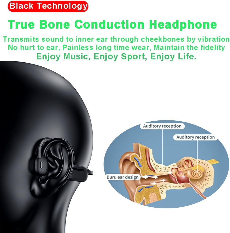 Swimming Headset MP3 32G IP68 IHAO Headphones True Bone Conduction Open Ear Player Built-in Memory Underwater