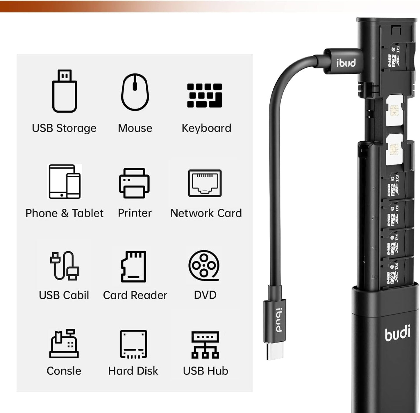 BUDI 9 1 Multifunctional in Data Cable with USB Type-C Card Reader with Sim Card Tray Pin Eject Removal Tool Needle