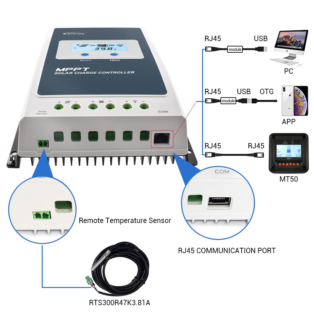 EPEVER 10A Solar Charge Controller MPPT 12V / 24V Auto Max.PV 100V Input Negative Ground Solar Panel Charge Regulator with MT50 Remote Meter Temperature Sensor RTS & PC Communication Cable RS485