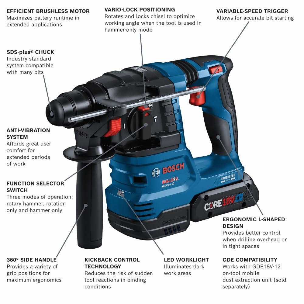 Bosch GBH18V-22K24 18V Brushless SDS-plus® Bulldog™ ¾ In. Rotary Hammer Kit with (2) CORE18V® 4 Ah Advanced Power Batteries