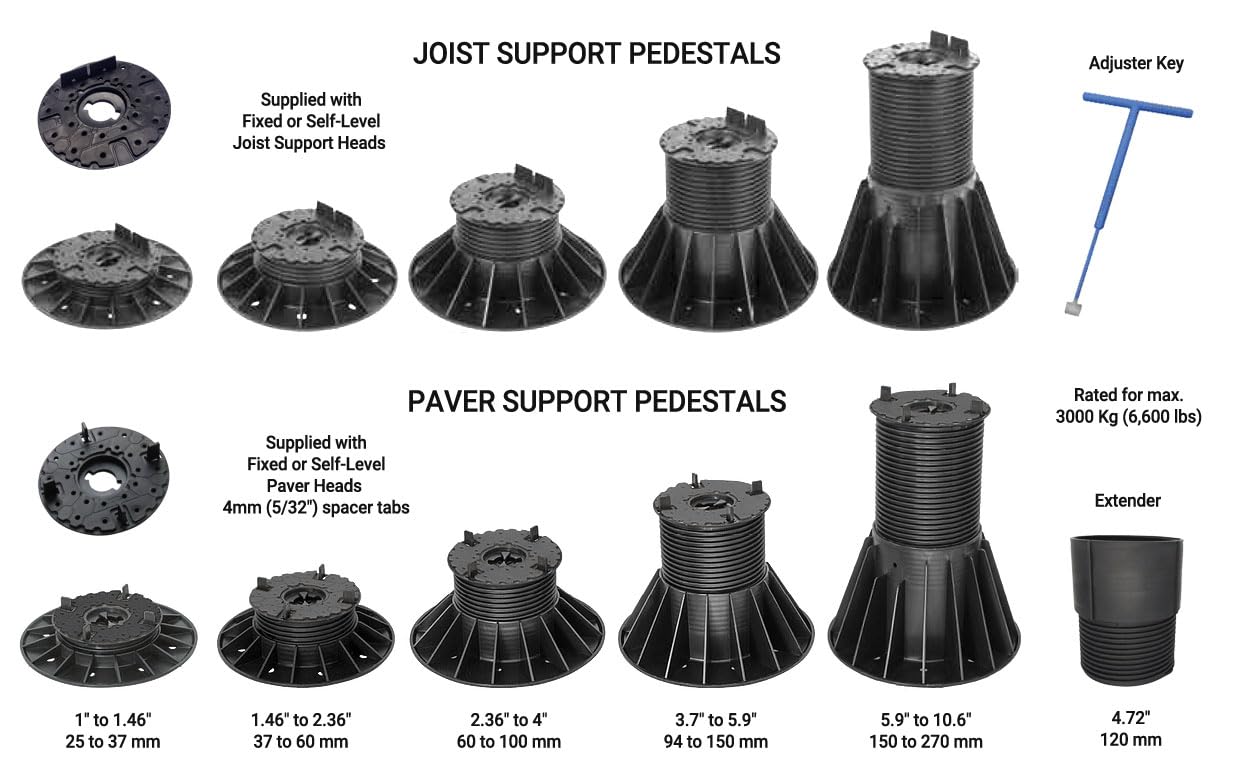 StrataRise Hercules 3000 Self-Leveling Joist Pedestals > 94-150mm - 20 Pack
