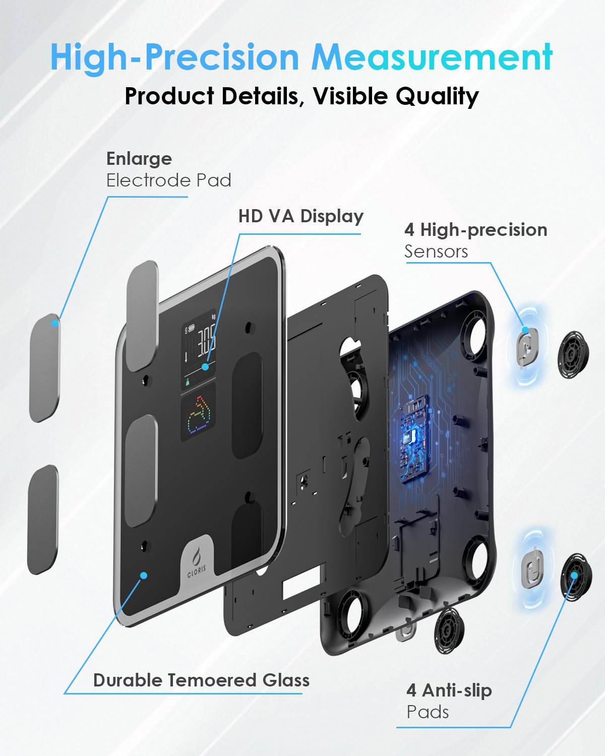 CLORIS Smart Scale for Body Weight Fat, Digital Bathroom Weighing Machine for Accurate BMI Muscle Mass Composition Health Analyzer with App Bluetooth