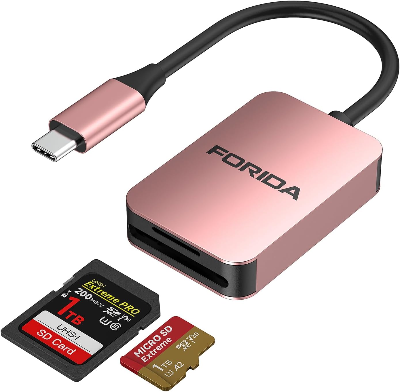 FORIDA 2 1 3.0 SD Card Reader, in Micro SD Card Reader USB C High Speed Dual Card Adapter for iPhone/iPad/MacBook/Mac