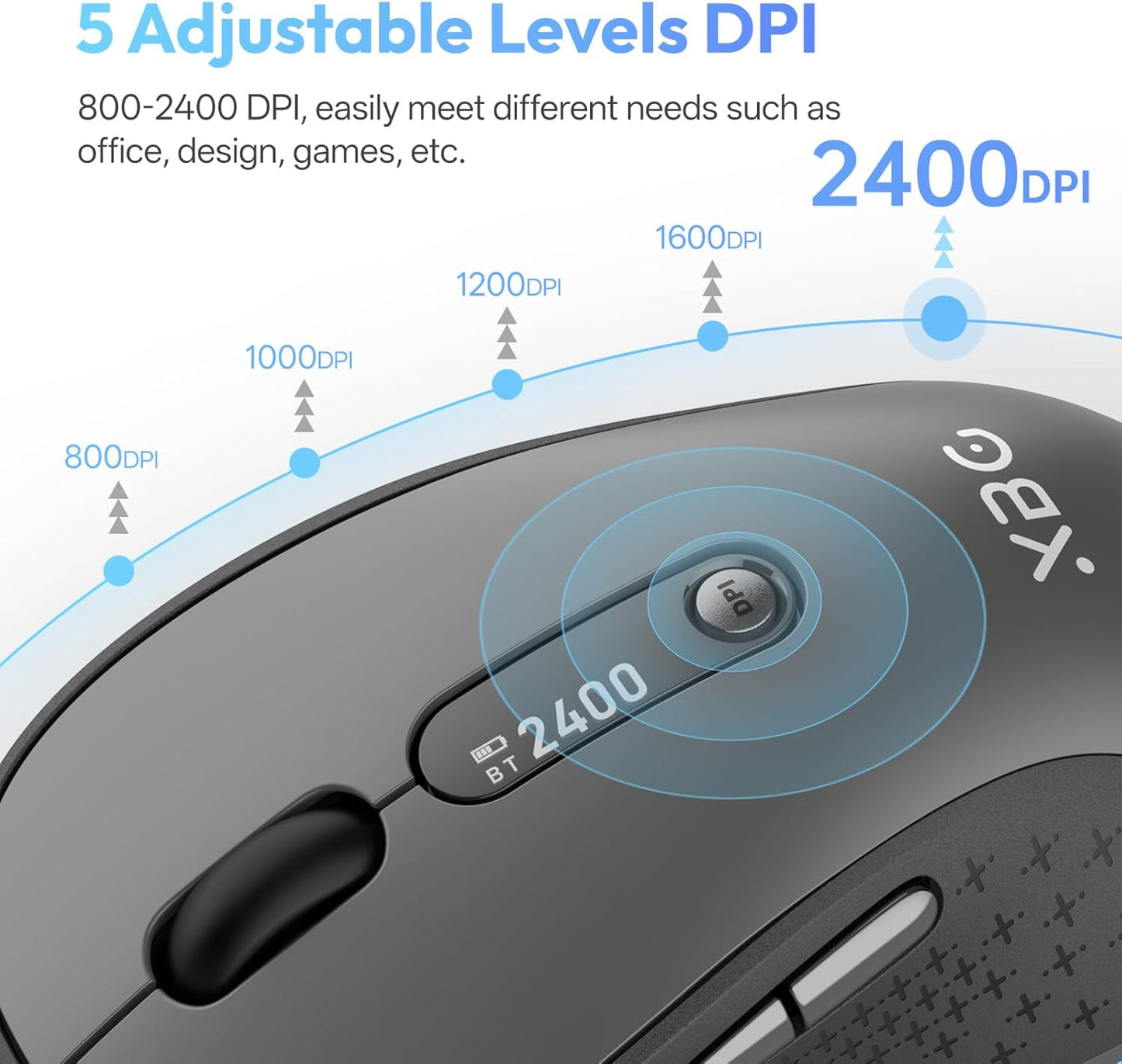 XBG B15pro 5.0/4.0 2.4G Wireless Bluetooth Mouse, Bluetooth & Tri-Mode, Type-C Rechargeable with LED Screen Display