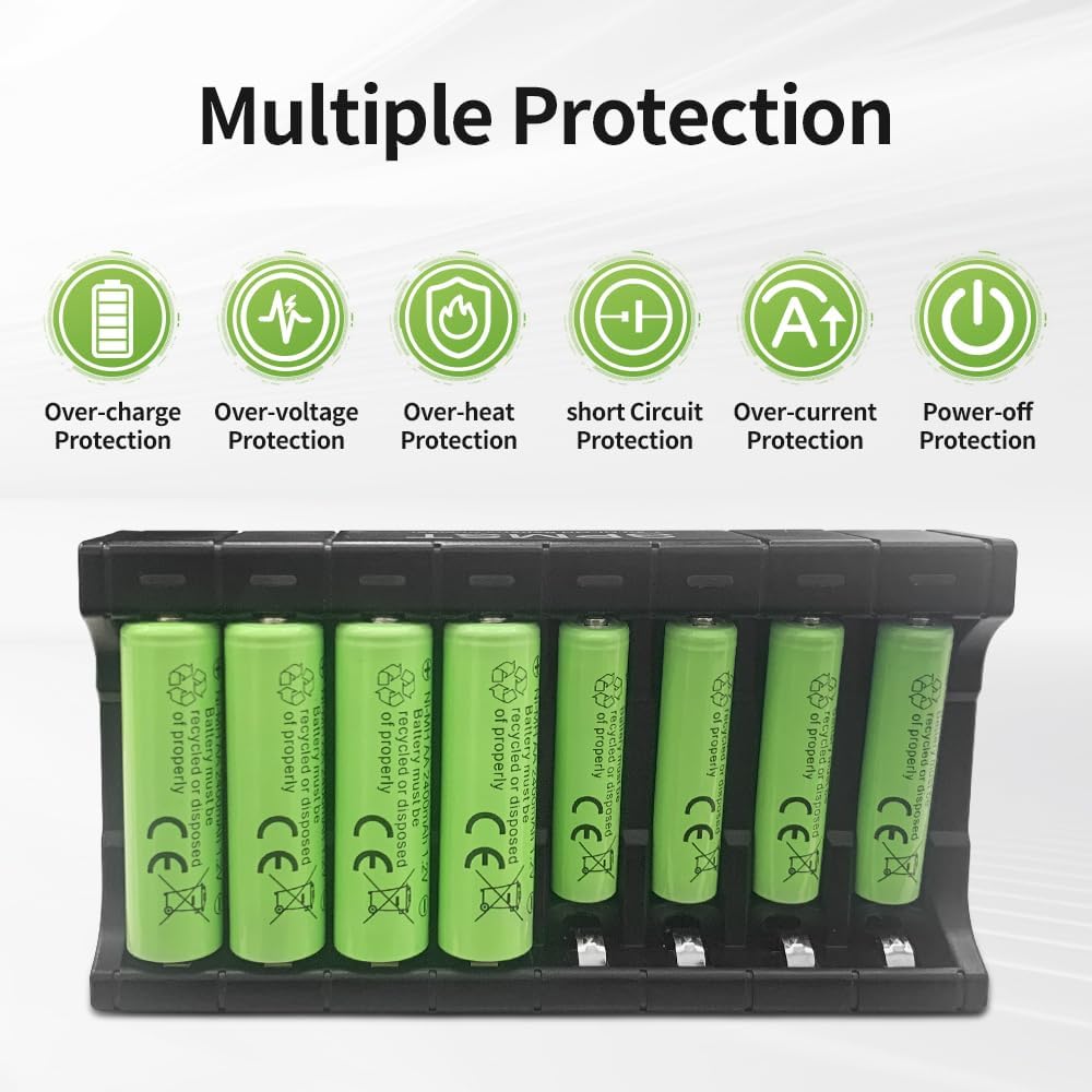 SPMST 1.2V 5V 2A 8-Slot AA AAA Battery Charger, Suitable for Ni MH Batteries, Type-C Fast LED Light as Charging