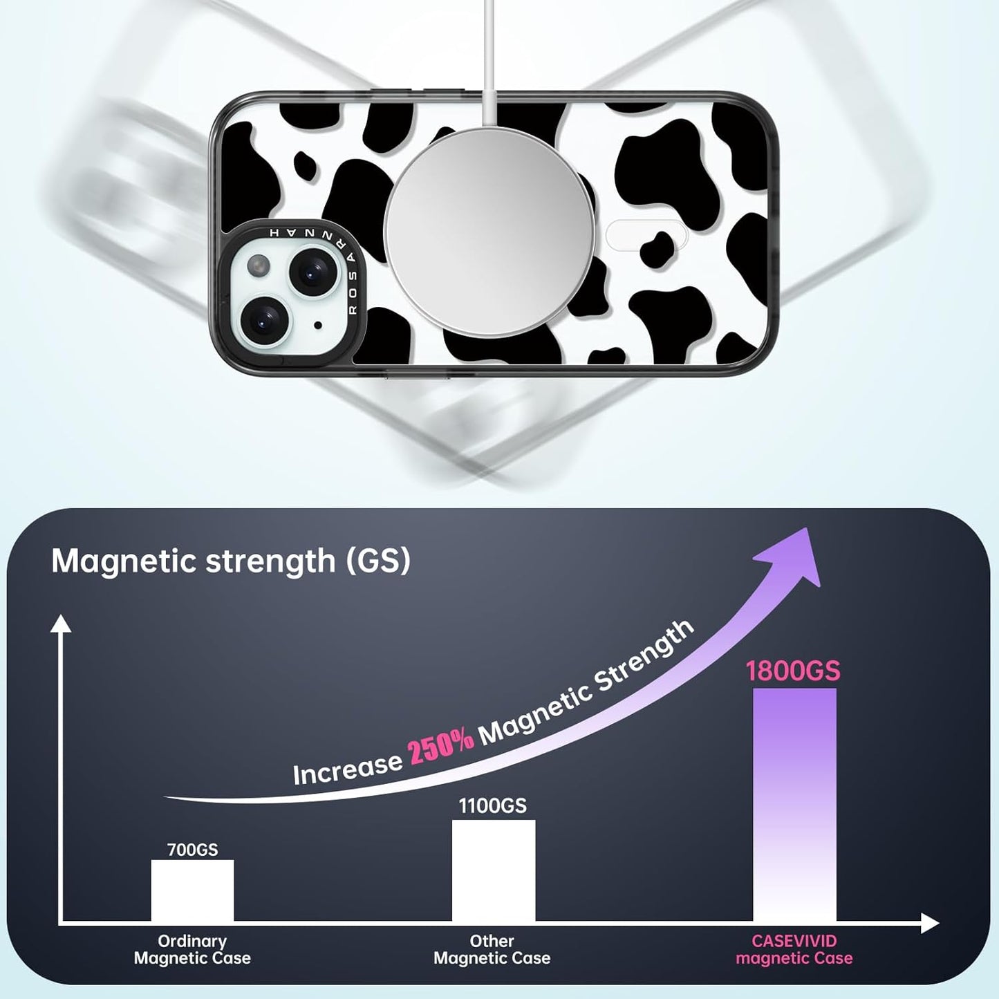casevivid 15 6.6 6.1" Magnetic for iPhone Magsafe Case Cute Aesthetic - Durable Shockproof ft Drop Impact Phone Case
