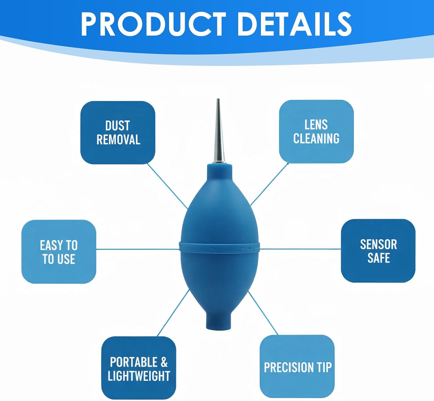 zuozuobubu 1PCS Compressed Air Duster,Camera Cleaning Kit,Coffee Cleaning Tool,Multi-Purpose Cleaning Device