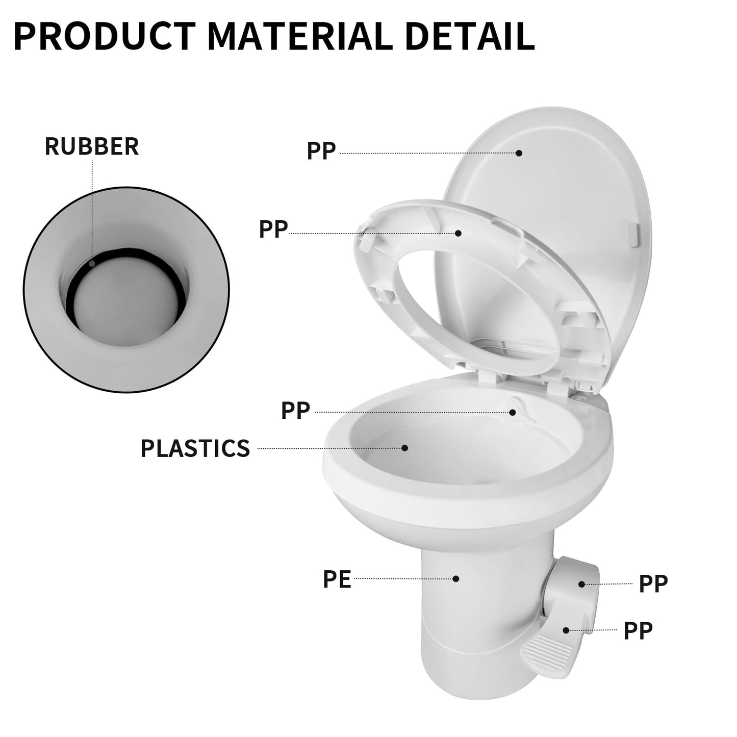 MuRealy RV Toilet - Upgraded Gravity-Flush Pedal Flush(2026 New), 4.5 Gallons RV Camper Toilet High Profile with Damping Slow Down Toilet Seat and Cover for RVs, Trailers