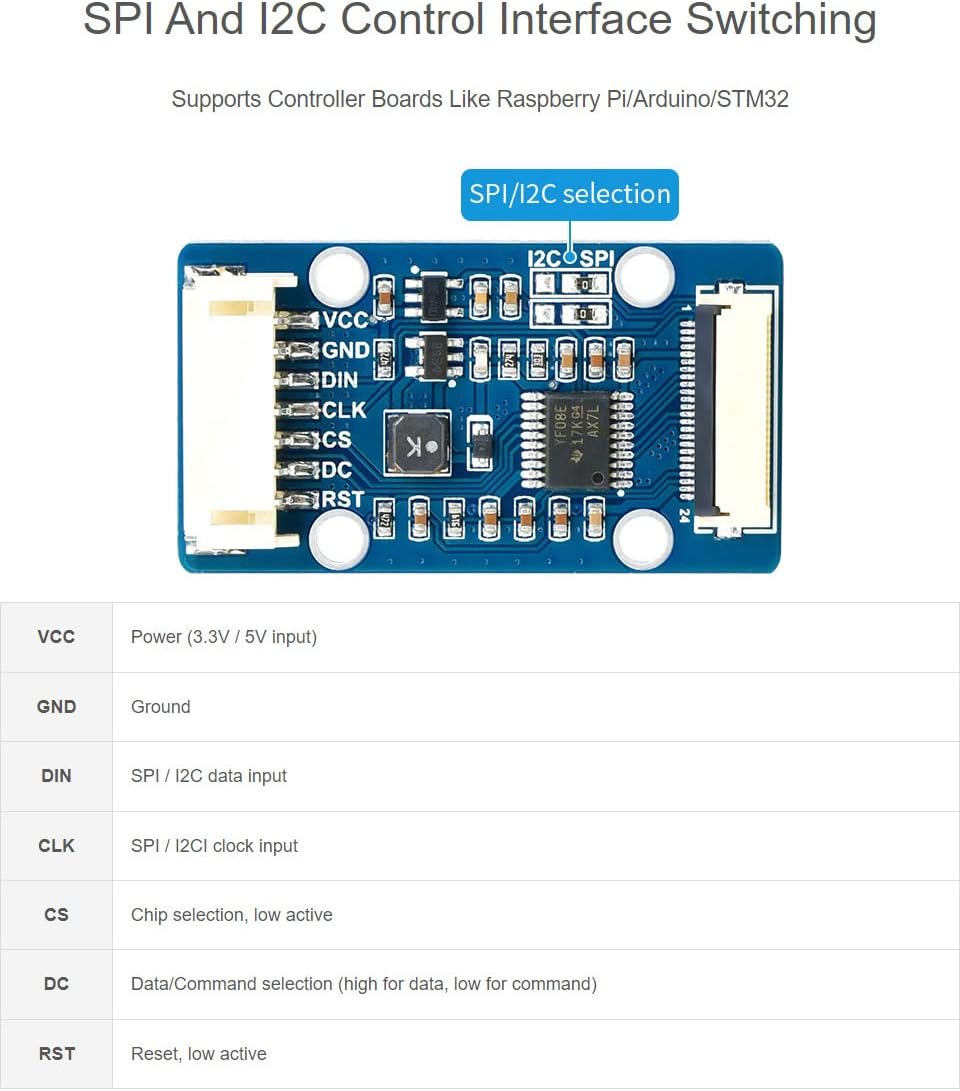 1.51inch 12864 4B/3B+/3A+ SPI/I2C Waveshare Transparent OLED Resolution Compatible with Raspberry Pi Embedded