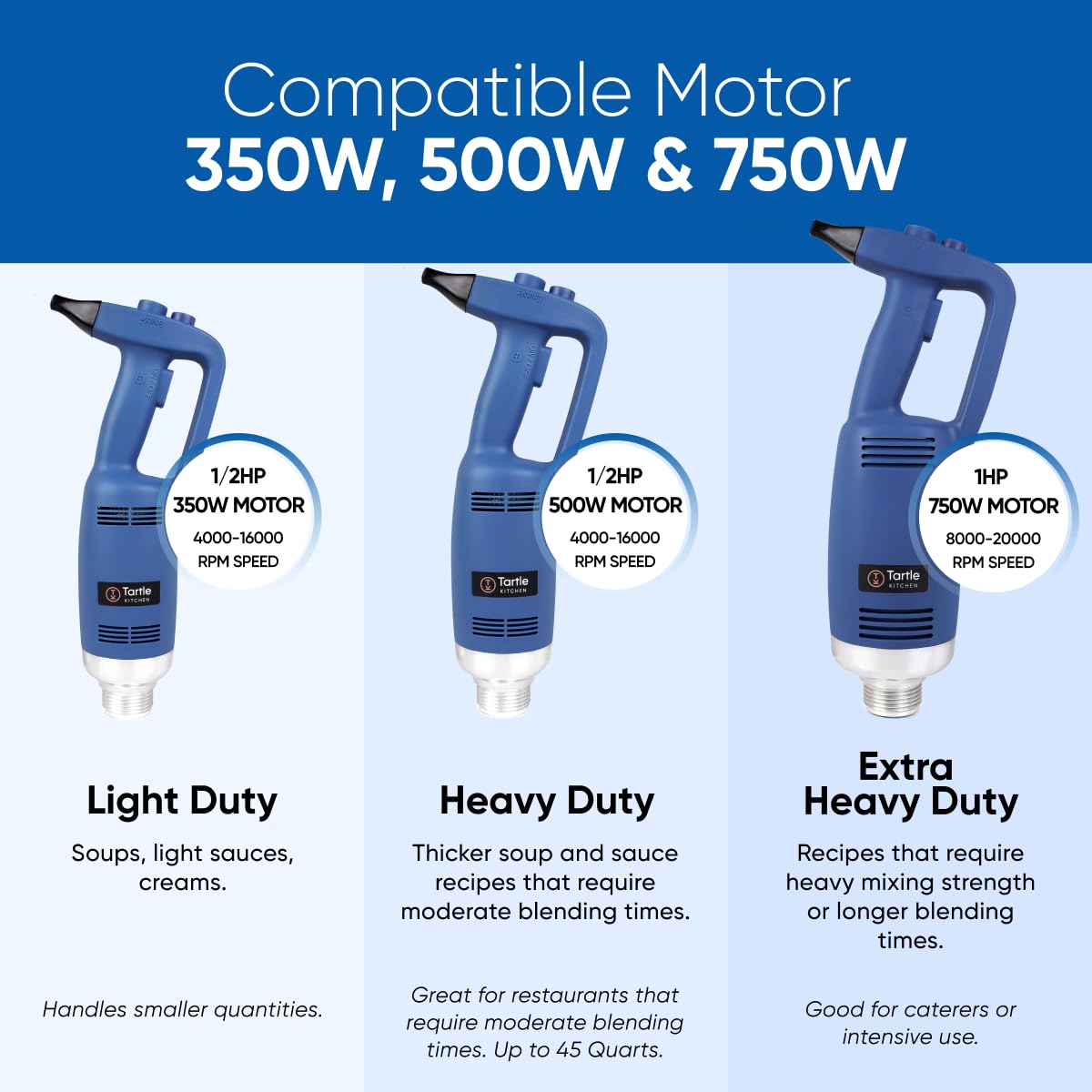TK Tartle Kitchen Commercial Electric Immersion Blender Heavy Duty Removable shaft ONLY- 350W, 500W & 750W compatible (14in)