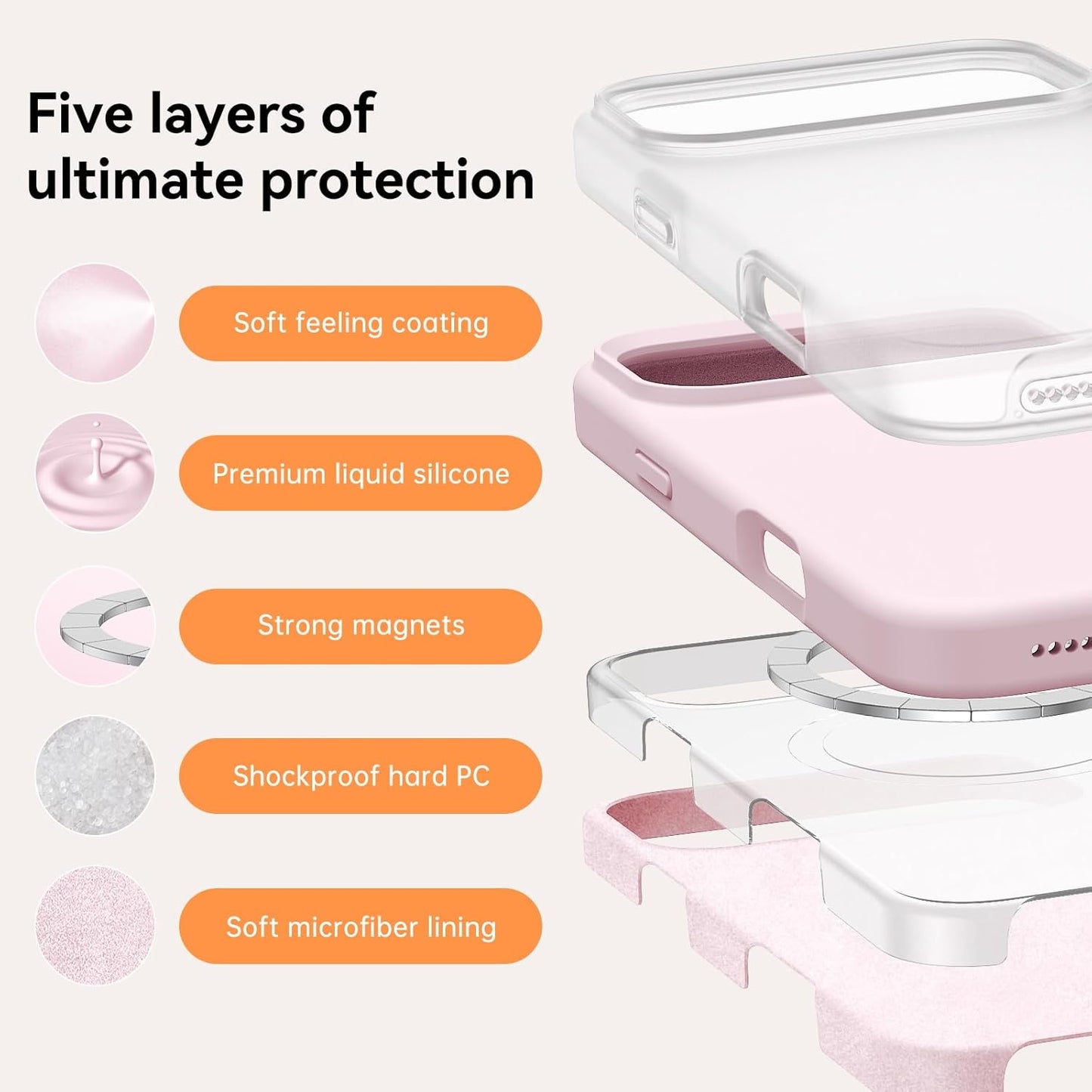 BENTOBEN 17 6.9", 17 Magnetic for iPhone Pro Max Case Compatible with Magsafe, Silky Liquid Silicone, Slim Soft